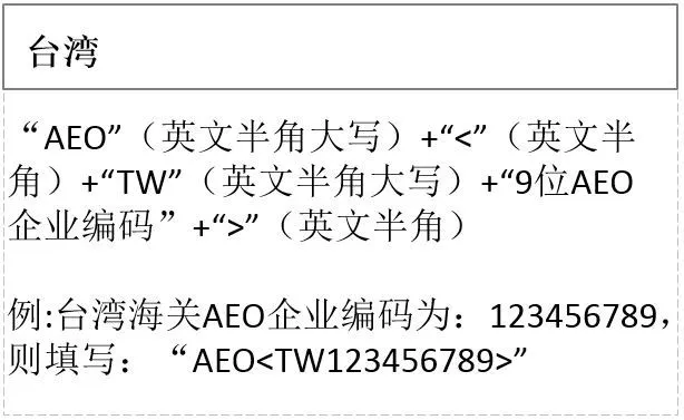 臺(tái)灣海關(guān)AEO企業(yè)認(rèn)證編碼