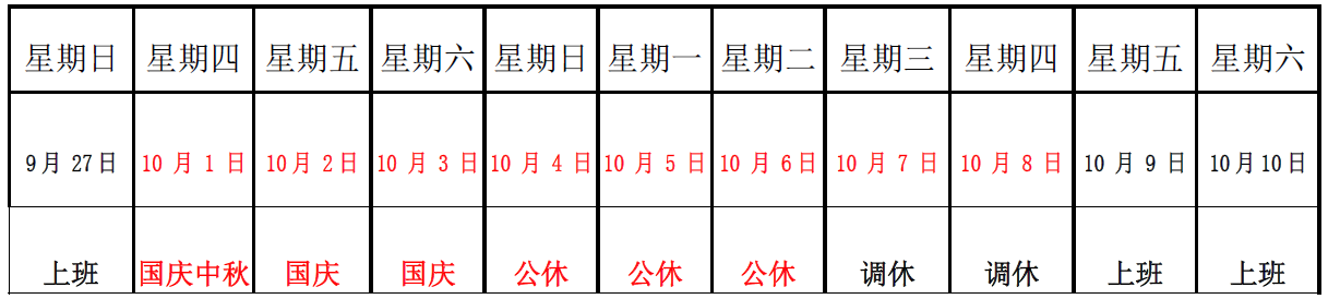 洺誠國際物流關于2019 年國慶節(jié)放假的通知